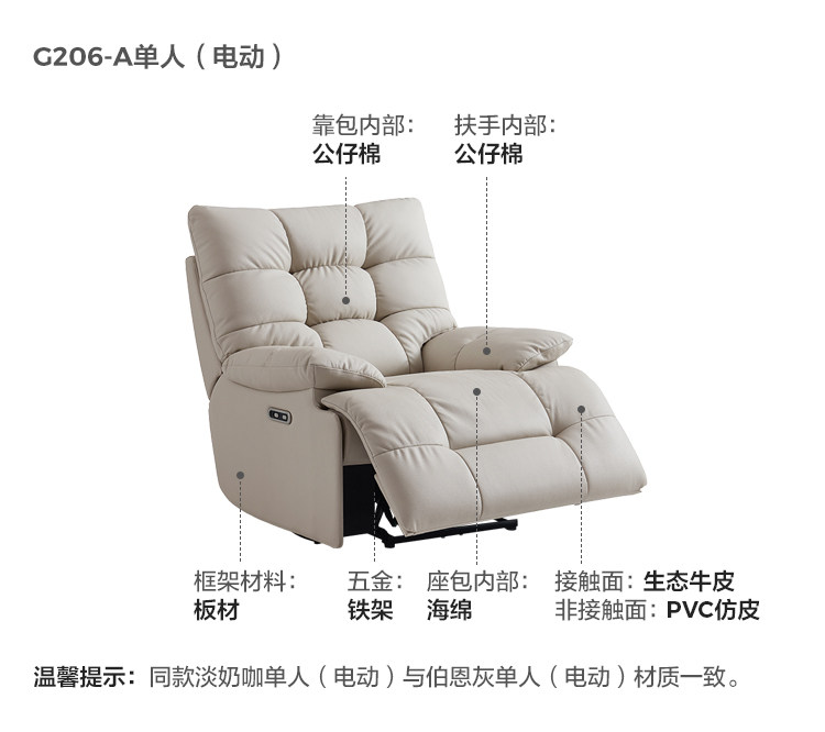 G206-A-材料解析-单人-伯恩灰(电动).jpg