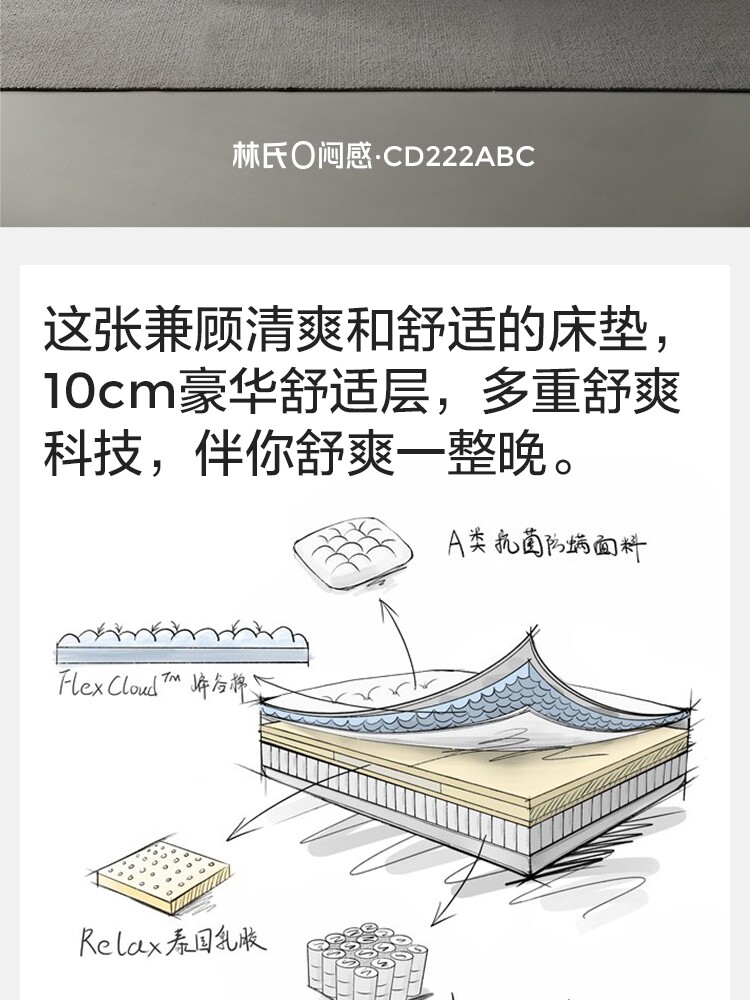 CD222A Комбинация-подробнее 750-матрас CD222B CD222C_03.jpg