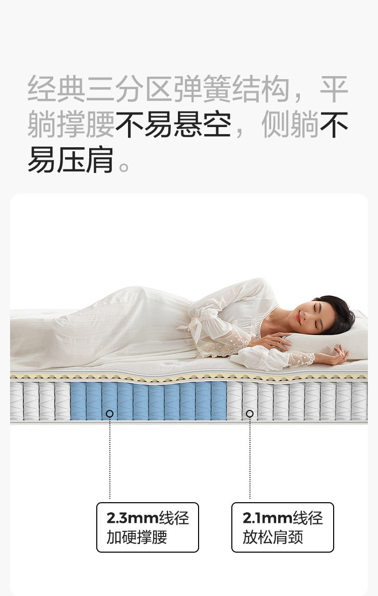 CD370A-Подробная информация о продукте 750-Матрас_15.jpg