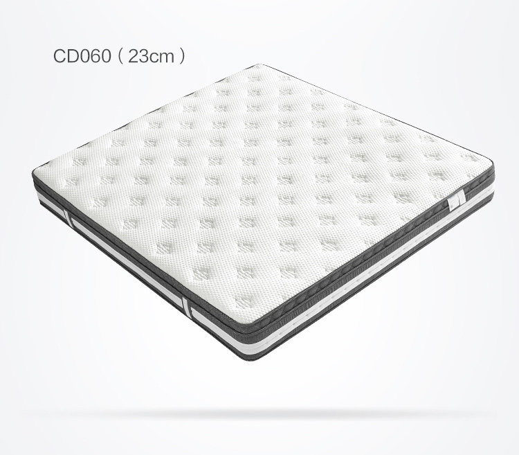 CD060 Детали комбинированного товара 750-мэттриса CD060A CD060B_23.JPG