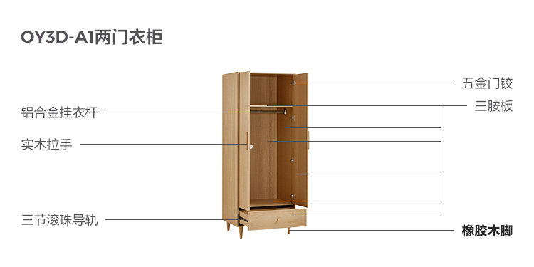 OY3D-A1-Material Analysess-Two-DOOR WARDROBE.JPG