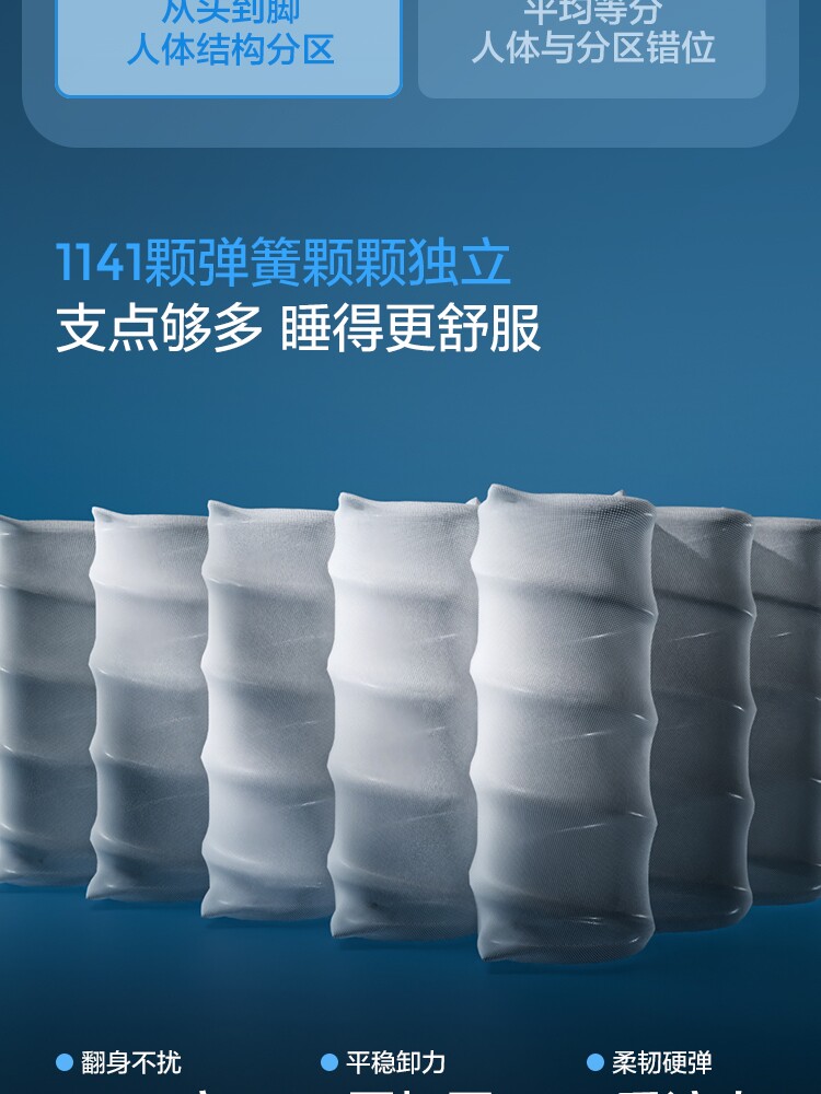 Комбинация CD619A-Подробности о продукте 750-Матрац CD619B CD230A CD230B_14.jpg