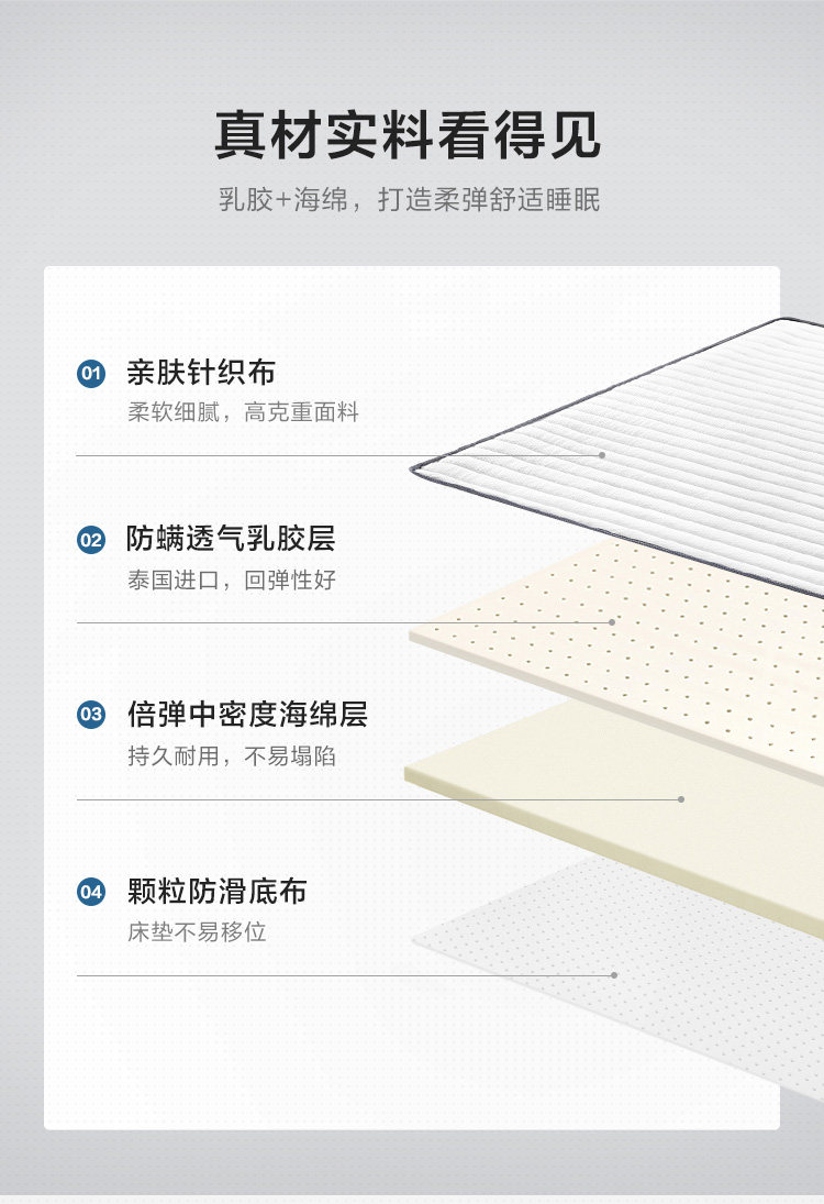 CD056D Детали комбинированного продюка 750-Mattress-тройка SET_06.jpg