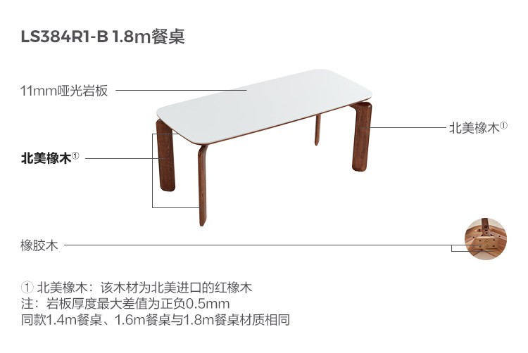 LS384R1-B-材料解析-1.8米餐桌.jpg