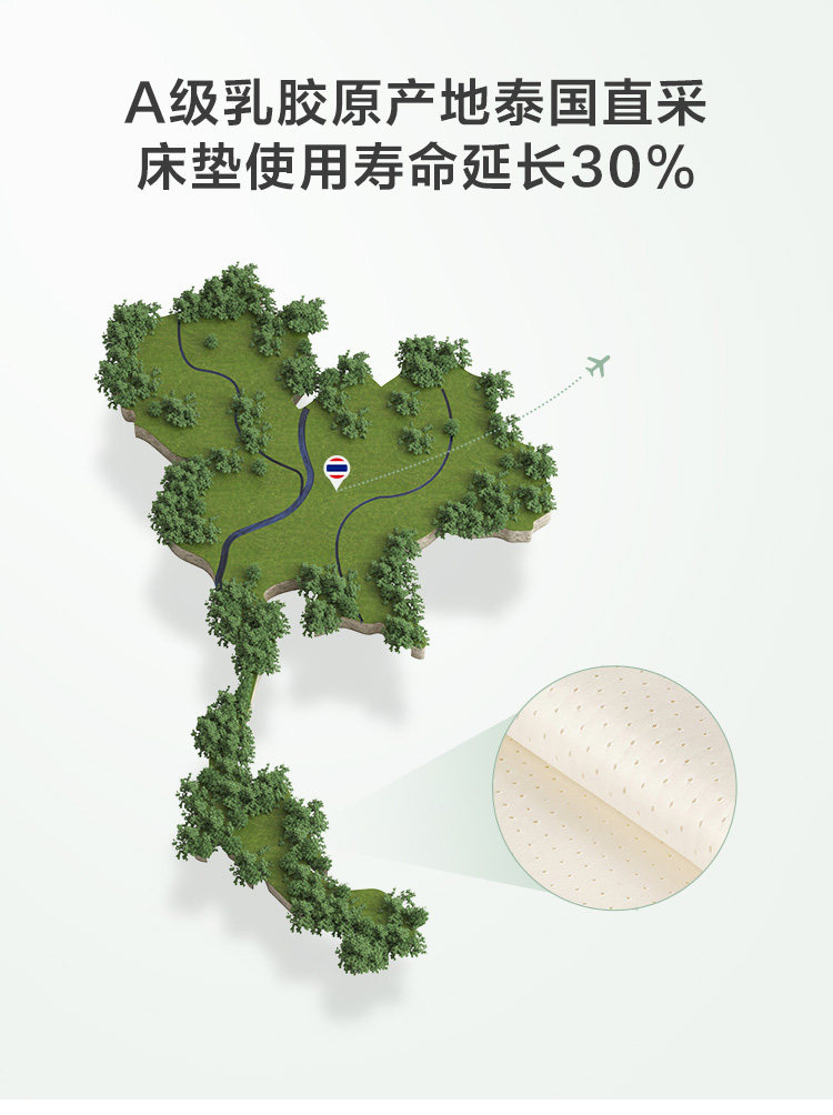 CD064A Групповой продюк.