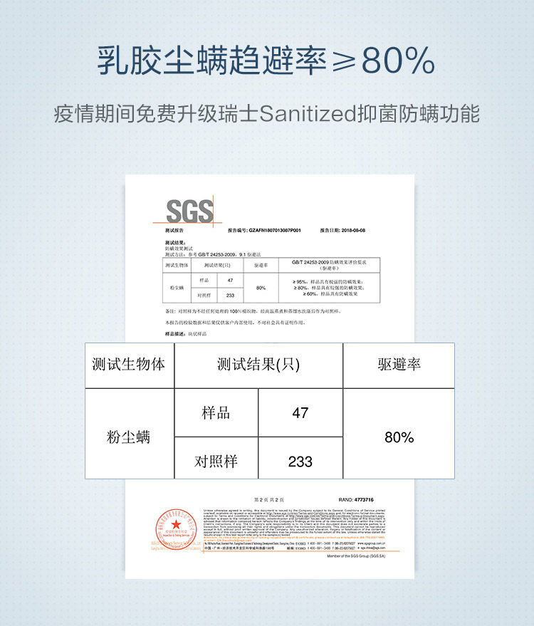 CD025A Групповой продюк.