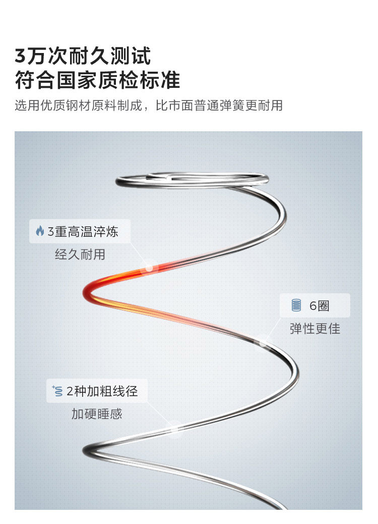 CD073A Групповой продюк.