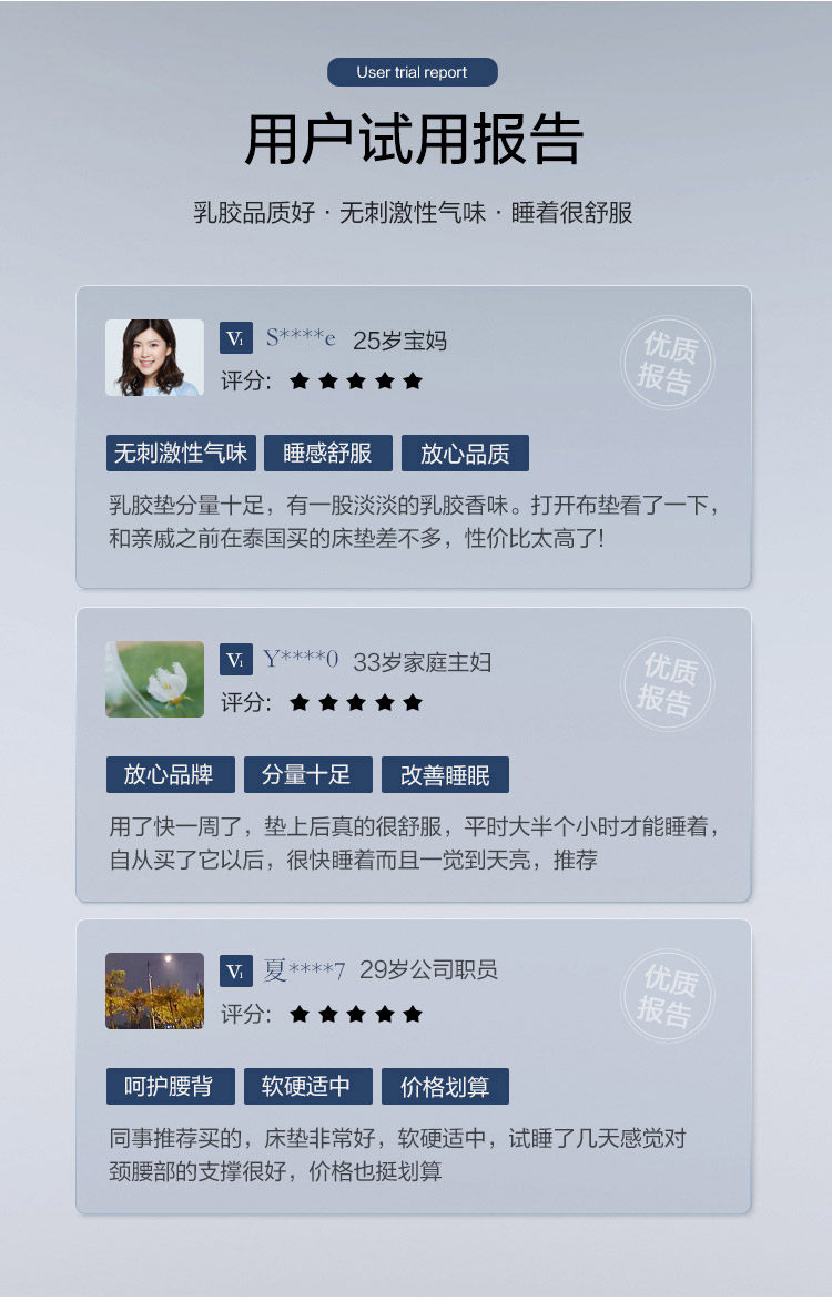 CD064A Групповой продюк.