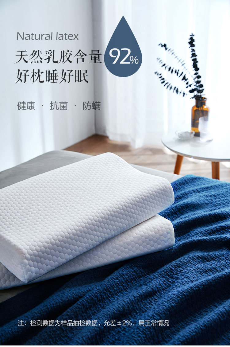 G1CSB014-Commonity Detail