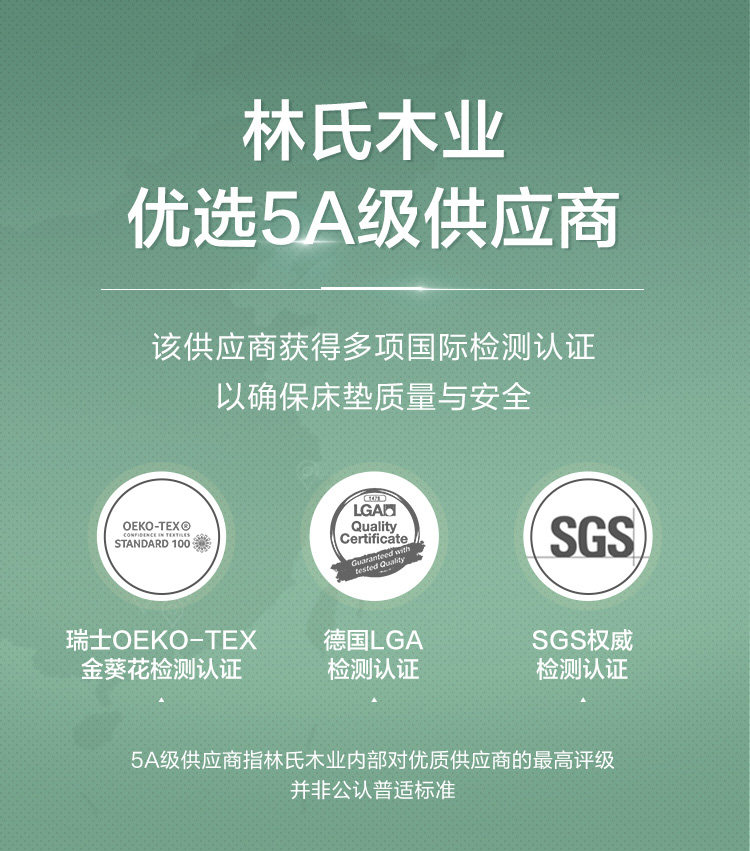 CD064A Групповой продюк.