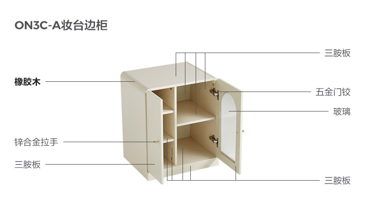 ON3C-A-材料解析-妆台边柜.jpg