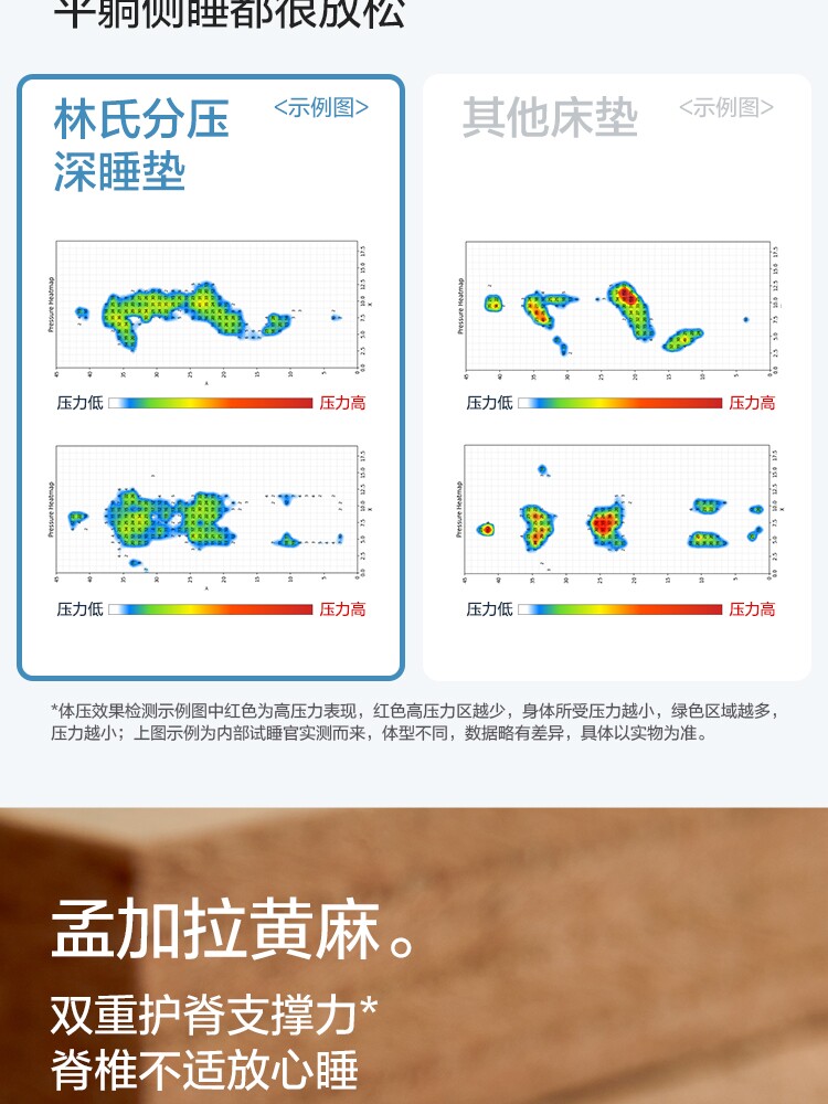 CD327A Детали комбинированного продуктового производства 750-Mattress-Four Peect SET_13.JPG