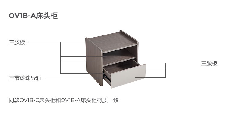 OV1B-A-Material Analysis Analysiscement Cabinet.jpg