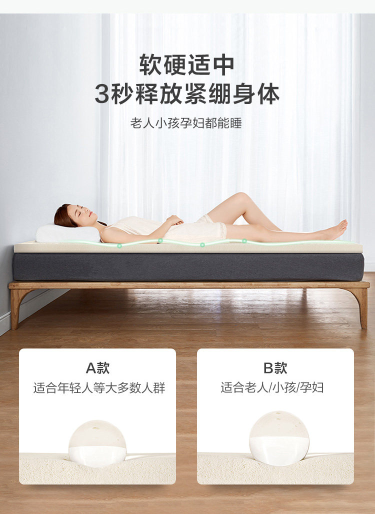 CD064A Групповой продюк.