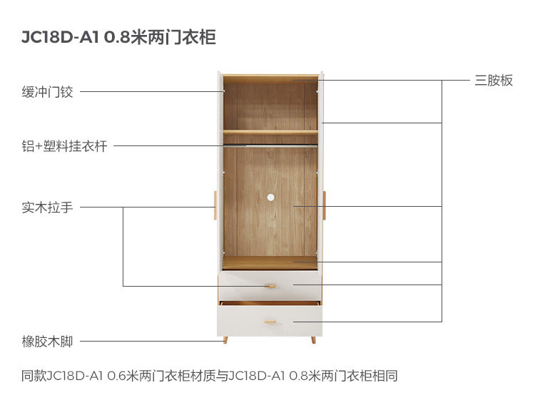 JC18D-A1-Material Analysess-0,8-метровой двухдверный гардероб .jpg