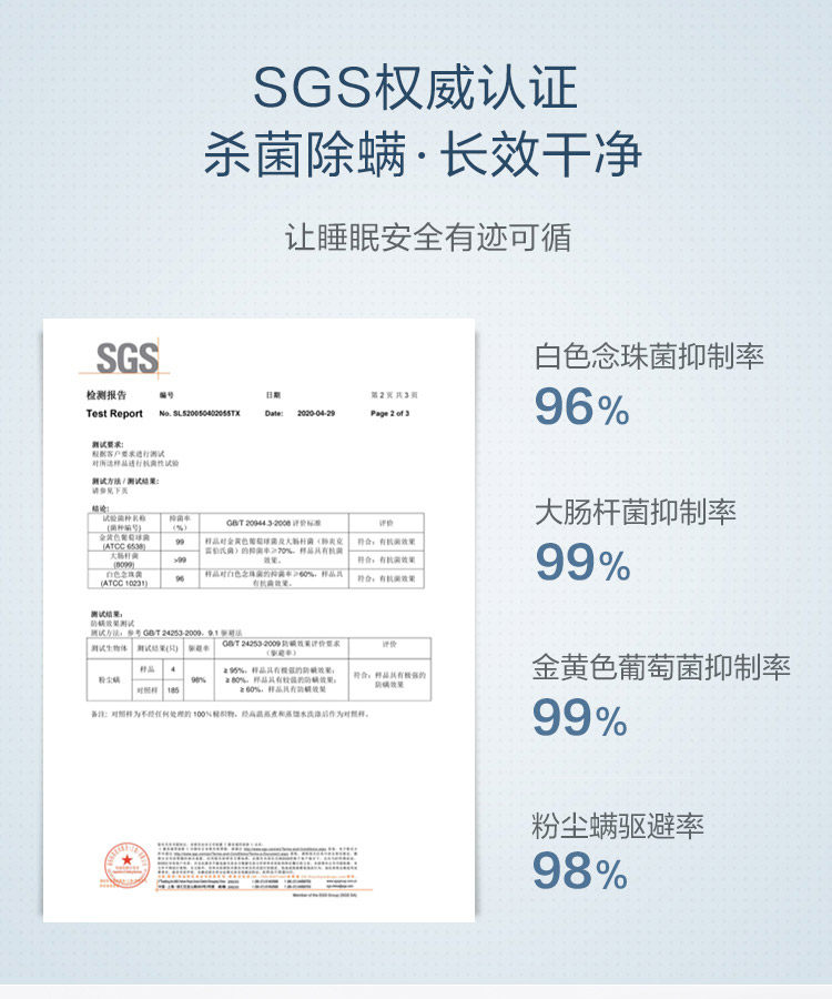 CD025A Групповой продюк.