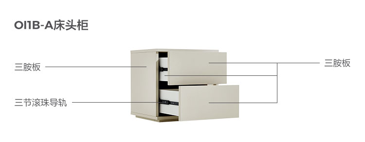 OI1B-A-Material Analysis Analysiscement Cabinet.jpg