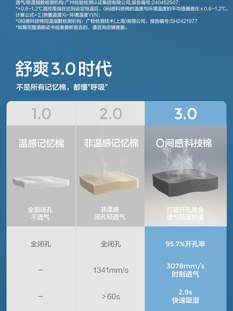 CD619A Подробности комбинации-матрас 750 CD619B CD230A CD230B_18.jpg