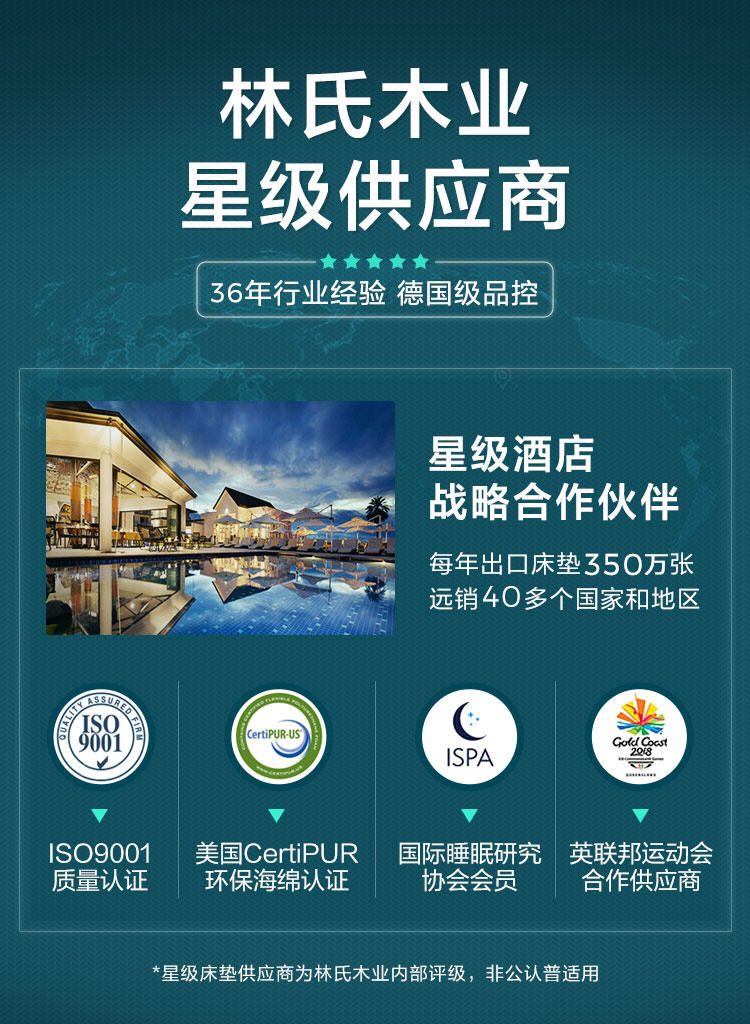 CD083A-продукты Подробности 750-matress_01.jpg