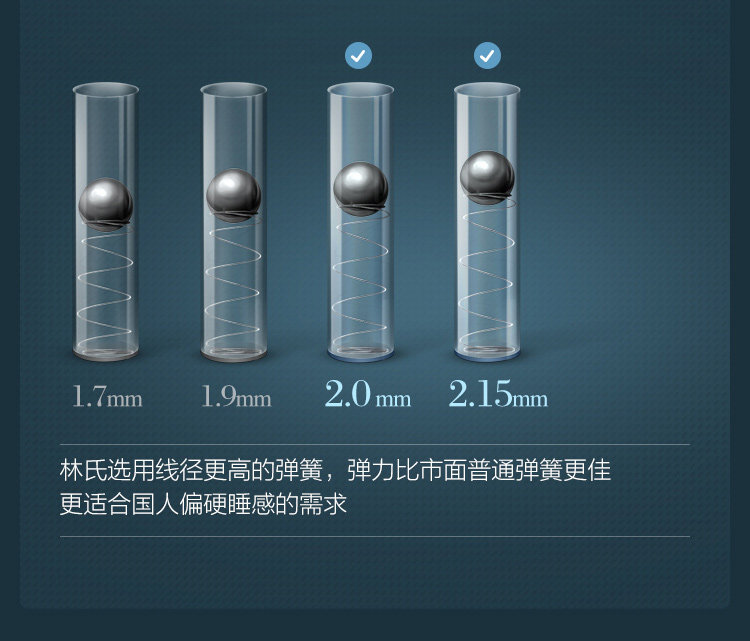 CD060 Детали комбинированного товара 750-мэттриса CD060A CD060B_12.JPG