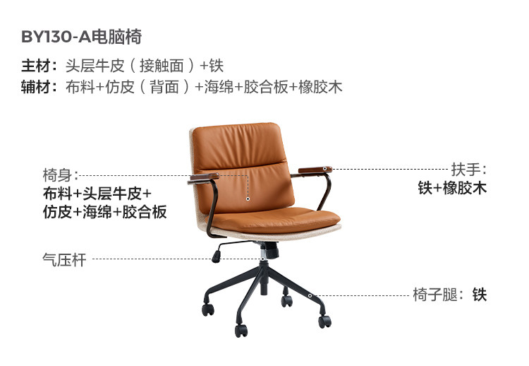 BY130-A-材料解析-电脑椅.jpg