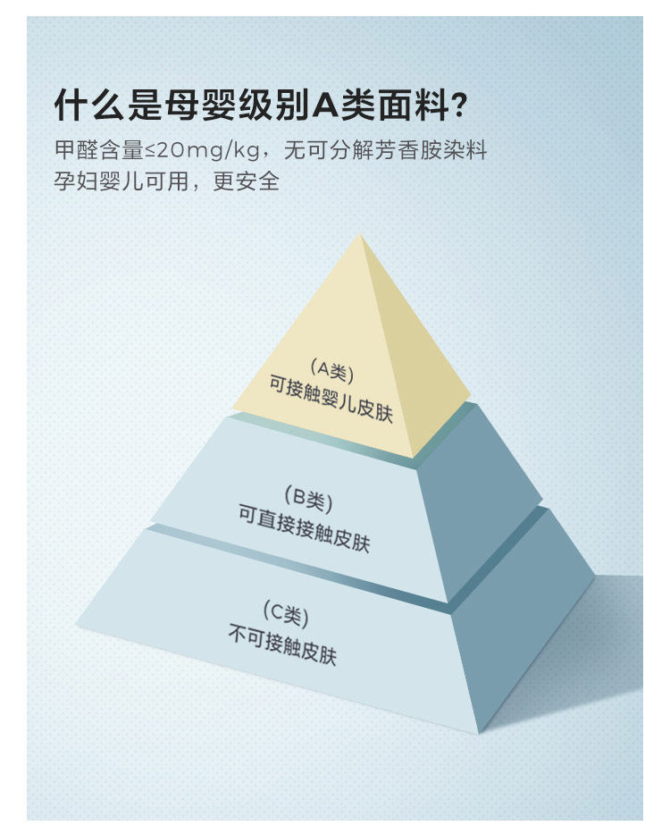 CD083A-Commonity Details 750-Matress_06.jpg