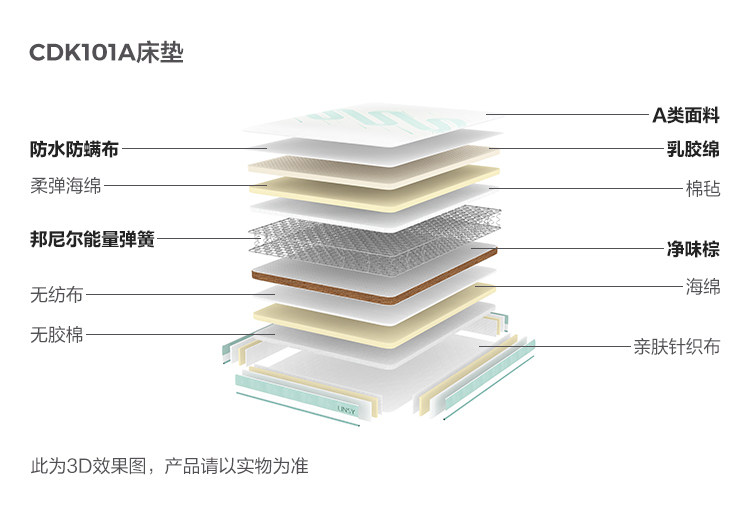 CDK101A-Анализ материалов-Матрас.jpg