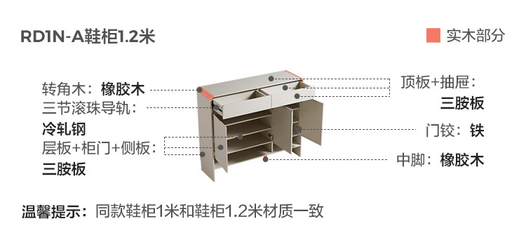 RD1N-A-材料解析-鞋柜1.2米.jpg