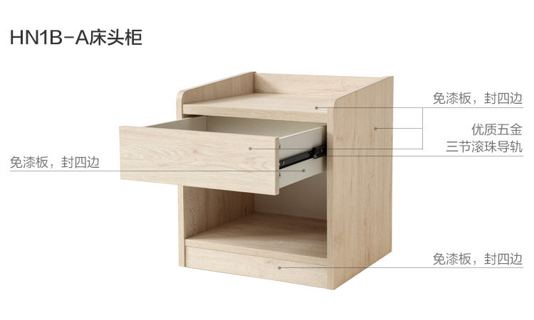 HN1B-A-Materials Analysiscement Cabinet.jpg
