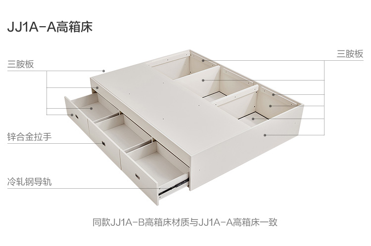 JJ1A-A-Material Analysy-High Bed Bed.jpg