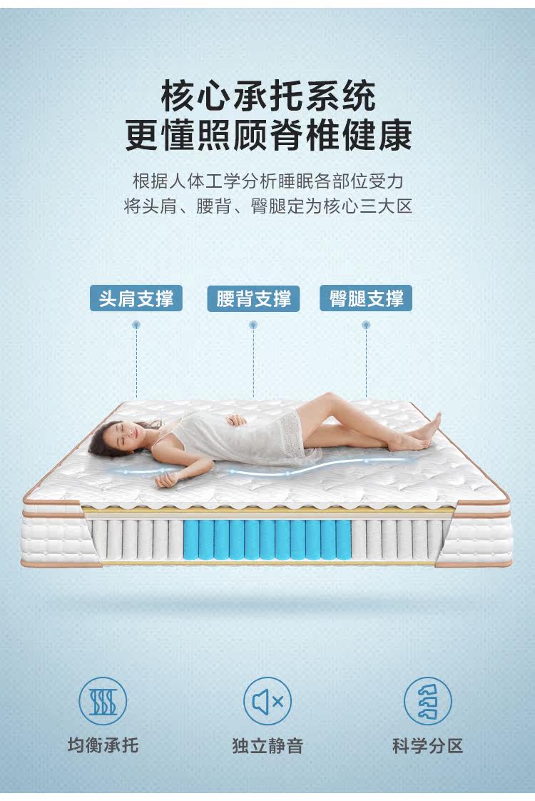 CD081A-продукты Подробности 750-Matress_12.jpg