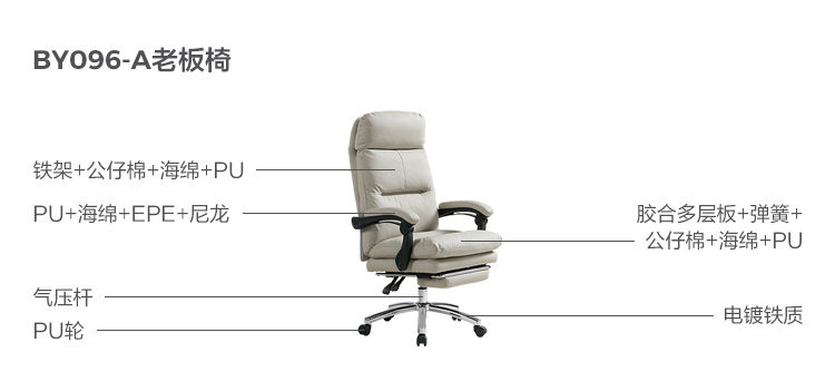 BY096-A-Material Analysis-Boss Chair.jpg