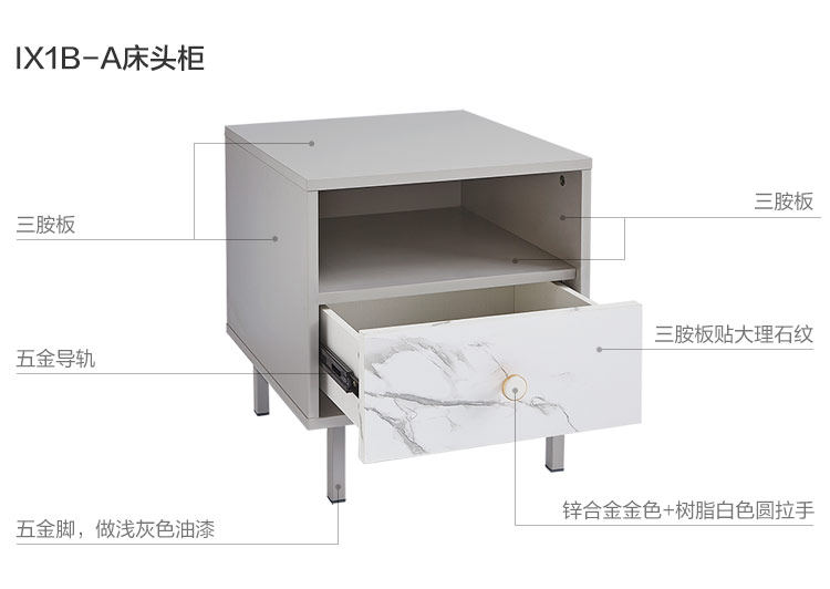 IX1B-A-Material Analysis Analysiscement Cabinet.jpg