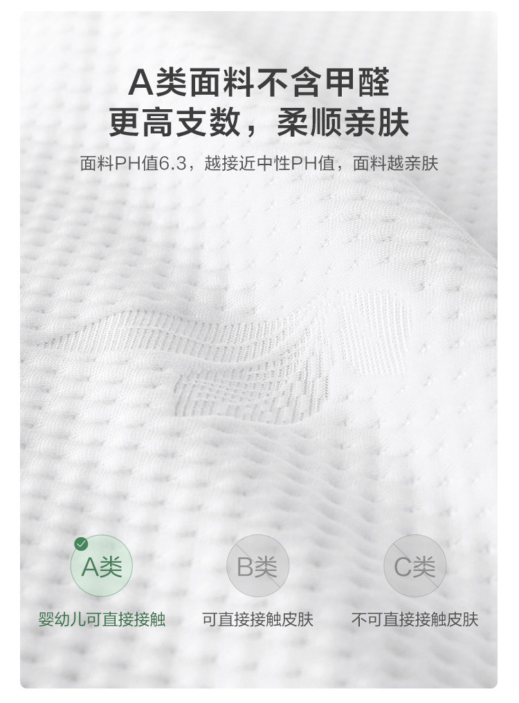 CD064A Групповой продюк.