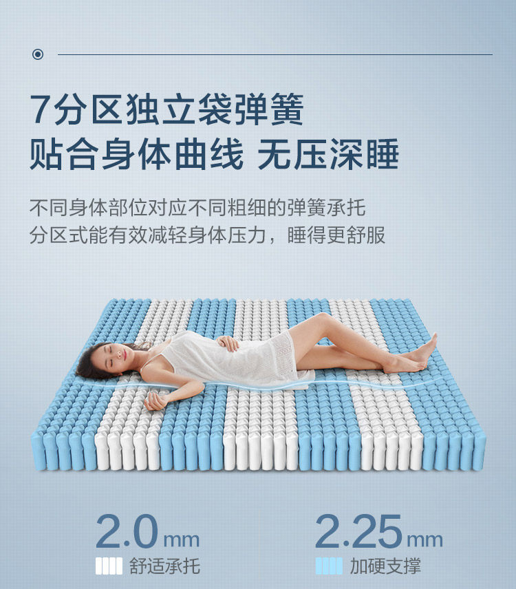 CD025A Групповой продюк.