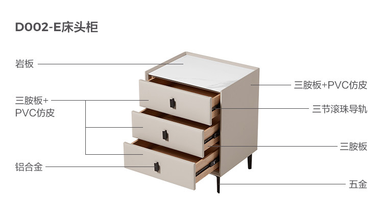 D002-E-Анализ материалов-Прикроватная тумбочка-Цветок и мягкий песок.jpg