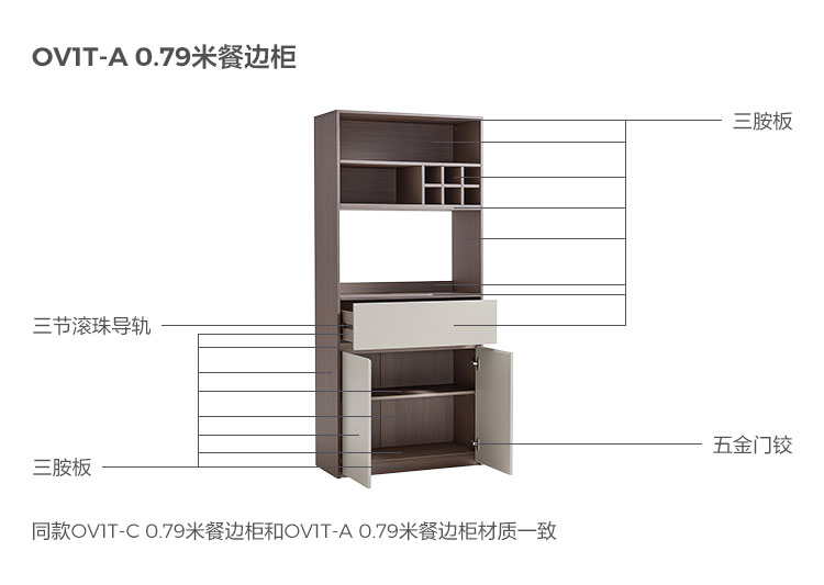 AV1T-A-Material Analysess-0,79 млн.