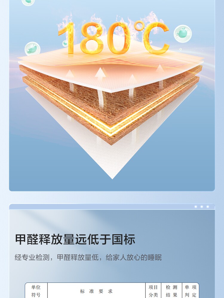 CD115A Группо-товарный характер 750-Matress CD115B_15.JPG