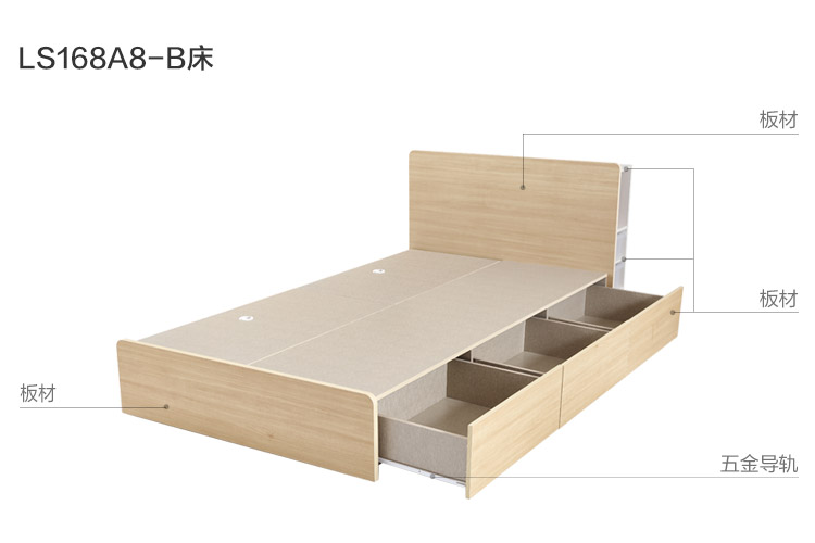 LS168A8-B-Material Analysis Analysis Bed.jpg