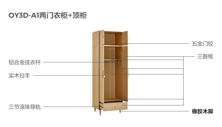 OY3D-A1-Material Analysess-Two-Door Top Top Cabinet.jpg