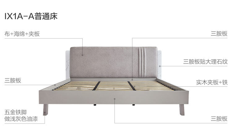 IX1A-A-Material Analysis-Orderinal Bed.jpg