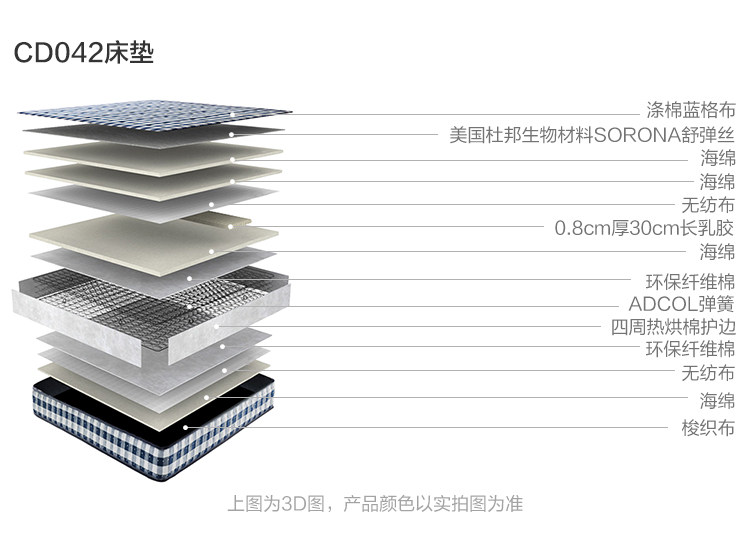 CD042-Material Analysis-Mattack.jpg