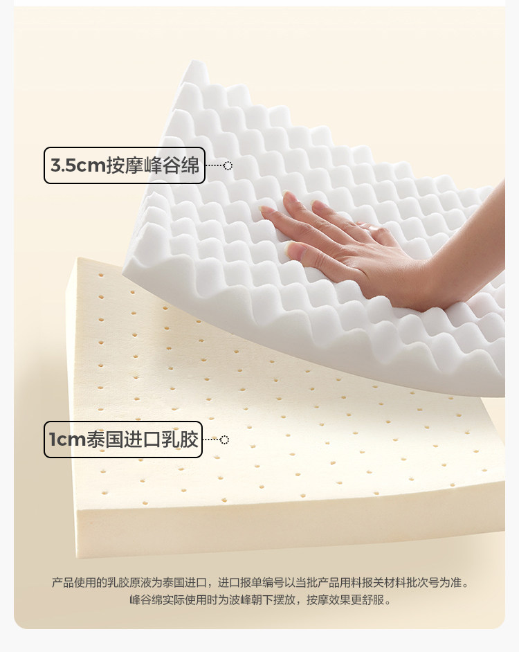 CD370A-Подробная информация о продукте 750-Матрас_19.jpg