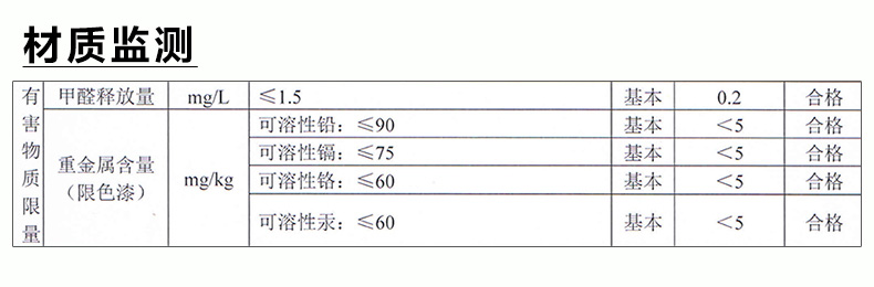 LS047MC1-检验证书-床_03.jpg