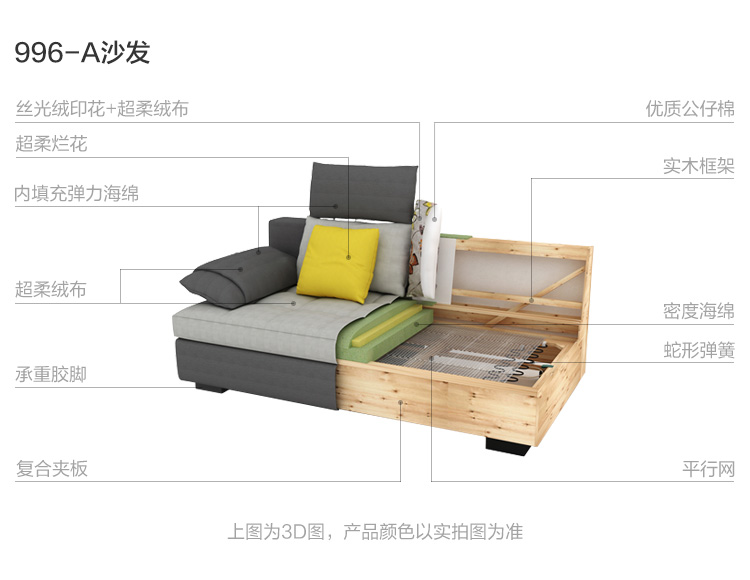 Lin của gỗ hiện đại nhỏ gọn vải sofa kích thước căn hộ phòng khách lắp ráp đa người sofa vải kết hợp 996 #