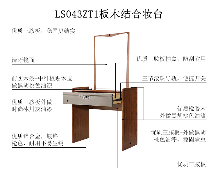 LS043ZT1-材料解析-妆台.jpg