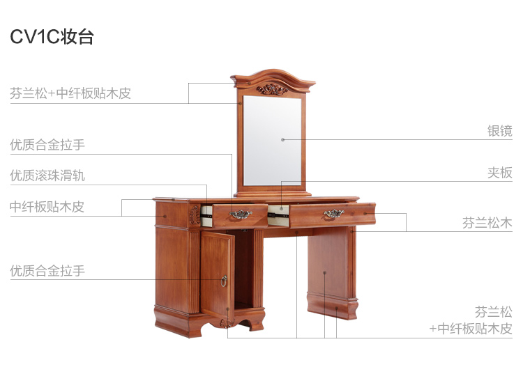CV1K-材料解析-三人位沙发.jpg