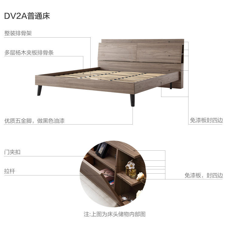 DV2A-Material Analysis-Orderany Bed.jpg