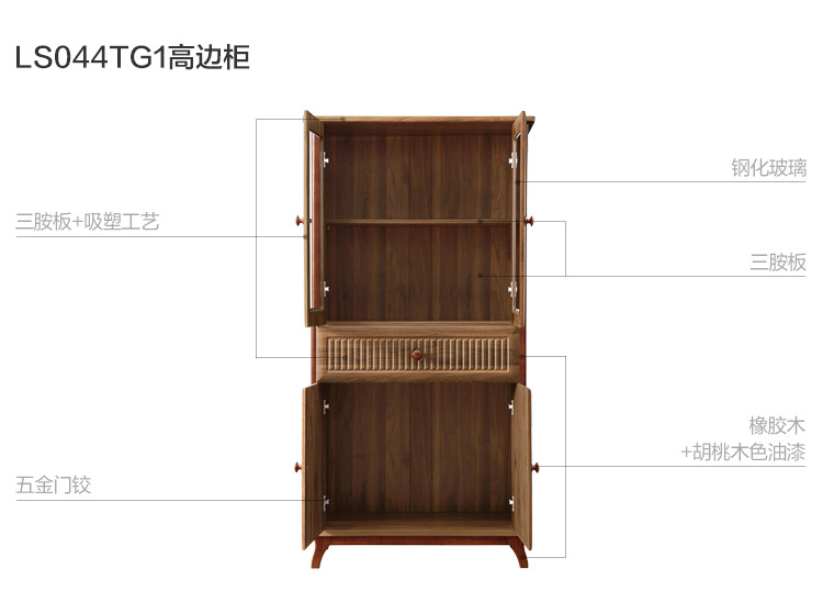 LS044TG1-材料解析-高边柜.jpg