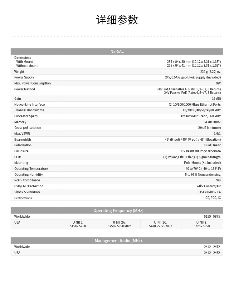 Сетевой мост ubiquiti优倍快 5.8g监控无线网桥 ns-5ac 室外wifi中继传输cpe